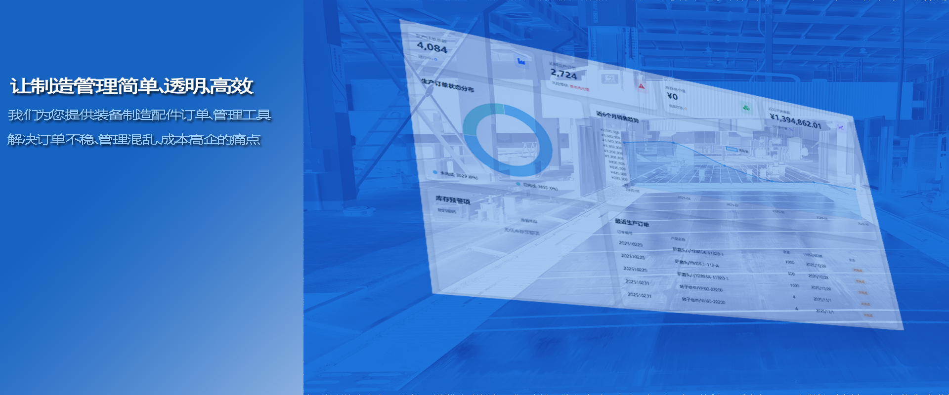 <strong>打造生态协作网络</strong>