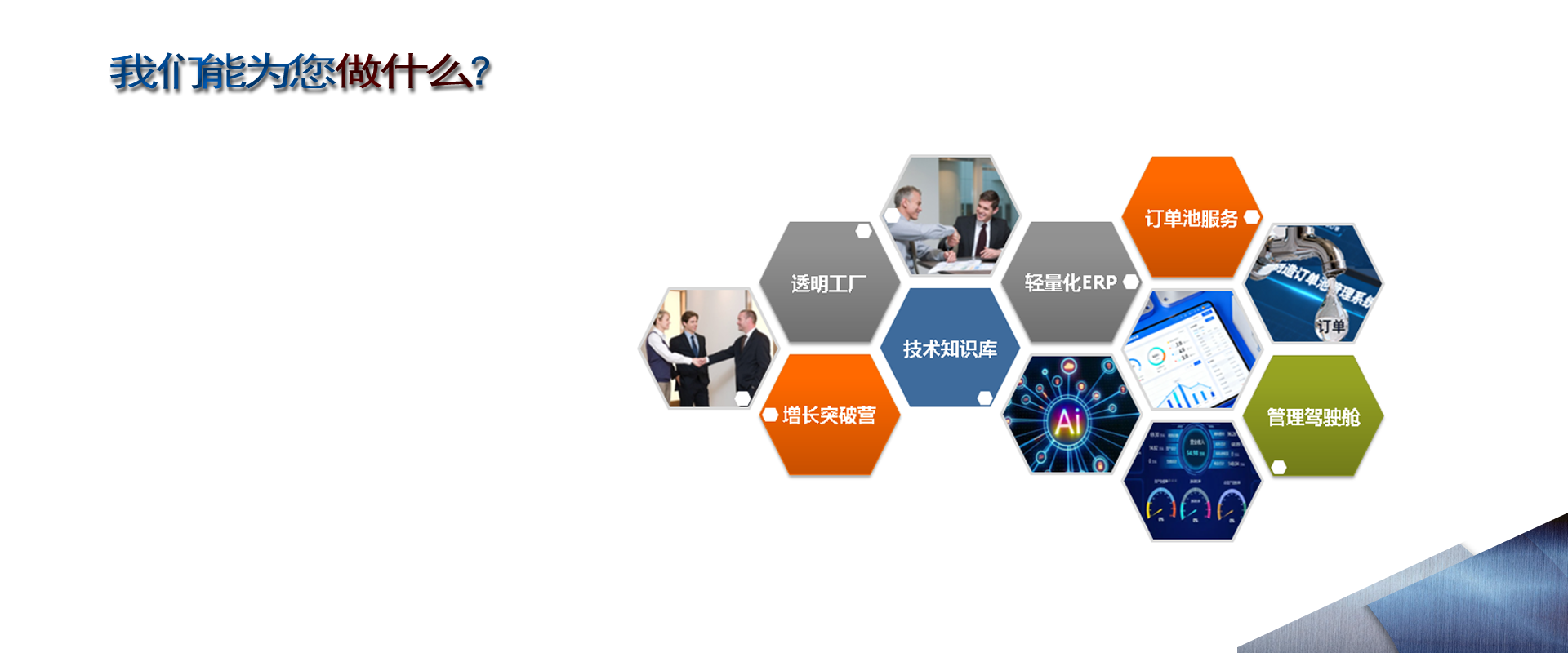 <strong>接入共享订单池,让产能持续饱和<p/>使用轻量化ERP与管理驾驶舱,让成本显形、决策精准<p/>加入MCN网络,让您的资源与能力高效变现</strong>