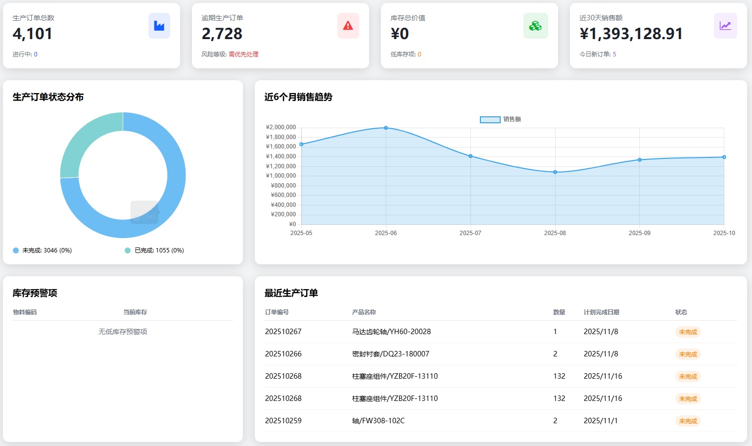 图片关键词 图片关键词