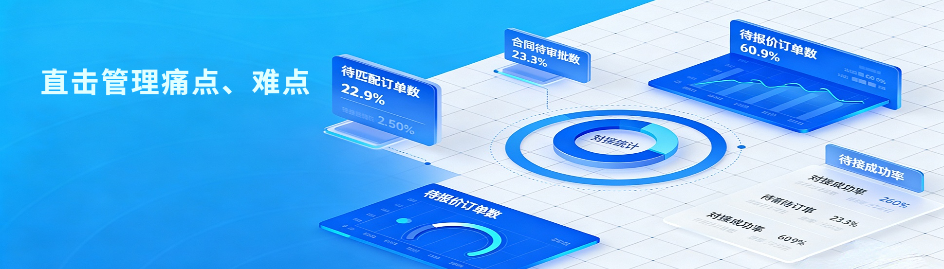 为小微企业量身定制的增长引擎