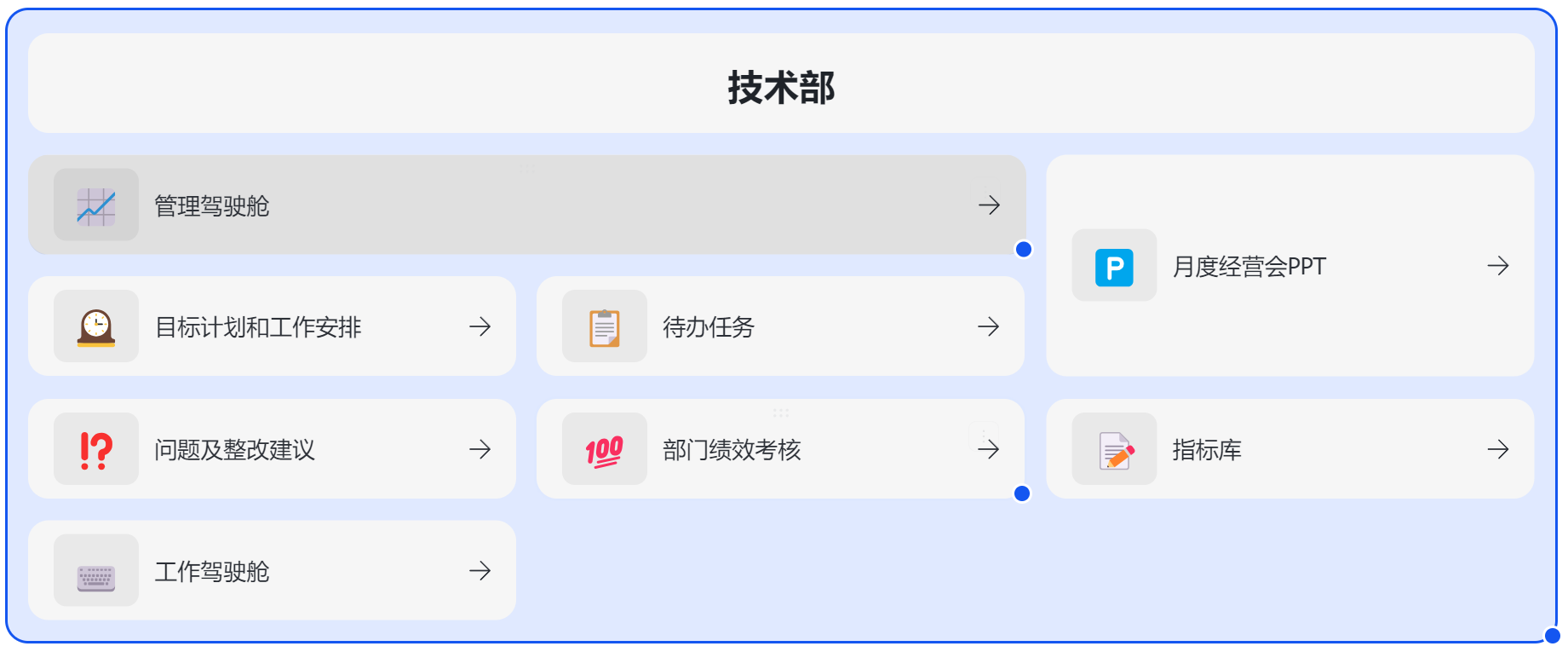 技术文档协作编辑界面截图