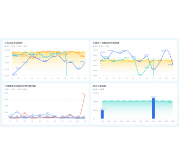 技术知识库搭建