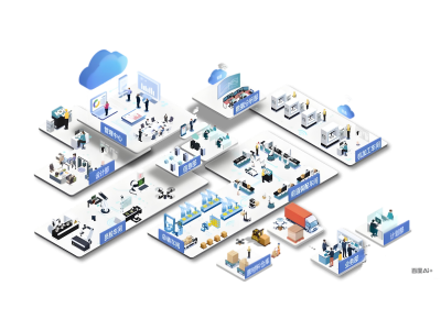 获客难、客户信任成本高