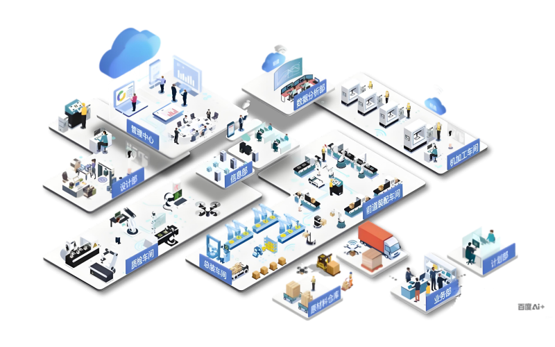 获客难、客户信任成本高